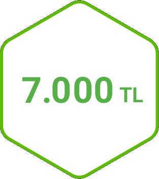 Yılda 500 TL Bonus Kazanma Fırsatı